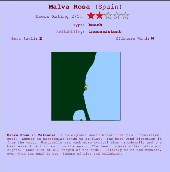 Malva Rosa Locatiekaart en surfstrandinformatie