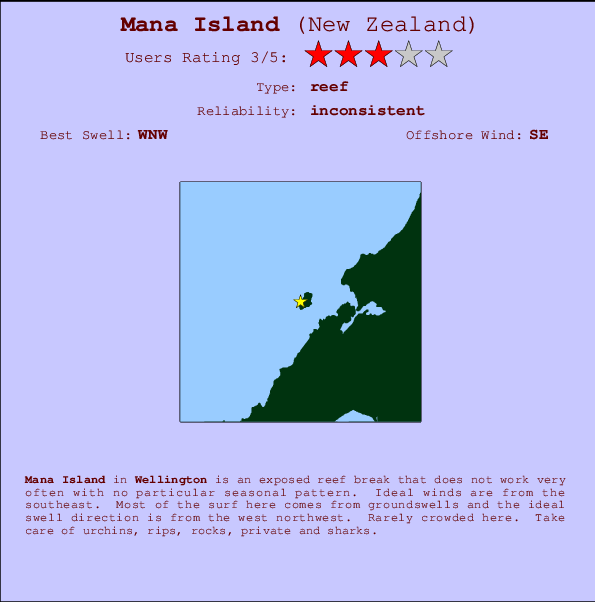 Mana Island Locatiekaart en surfstrandinformatie