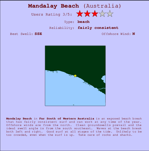 Mandalay Beach Locatiekaart en surfstrandinformatie
