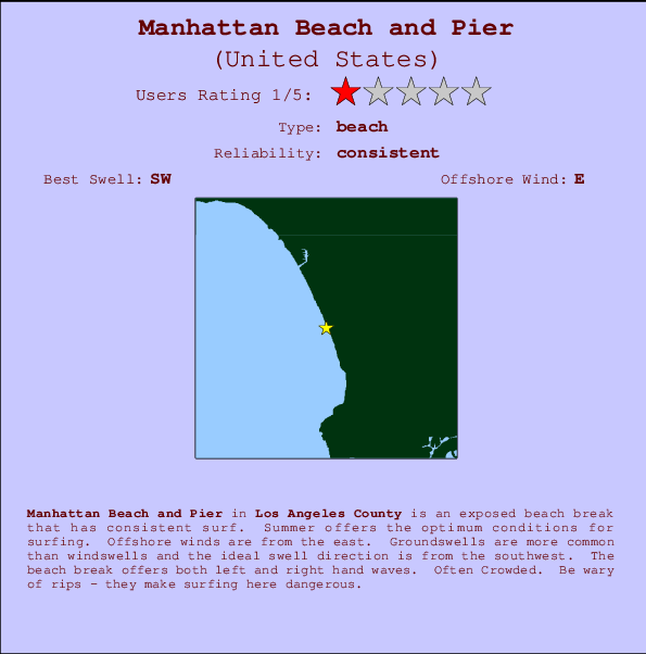 Manhattan Beach and Pier Locatiekaart en surfstrandinformatie