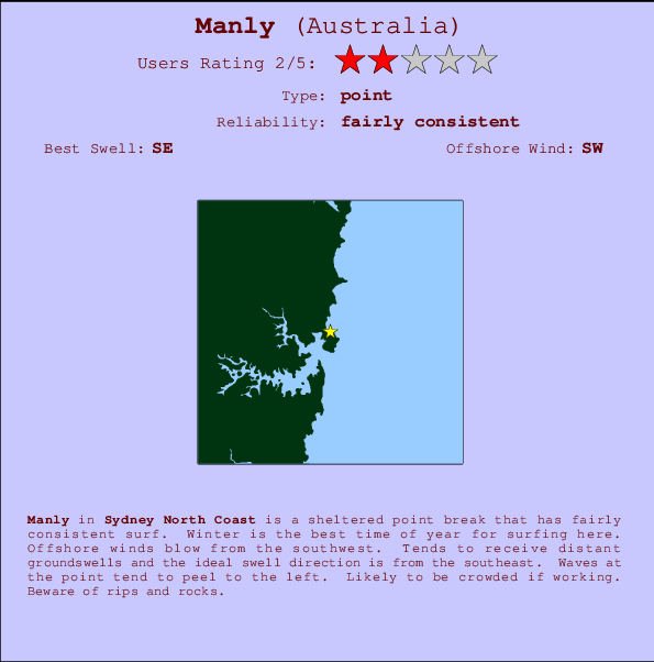 Manly Locatiekaart en surfstrandinformatie