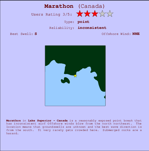 Marathon Locatiekaart en surfstrandinformatie