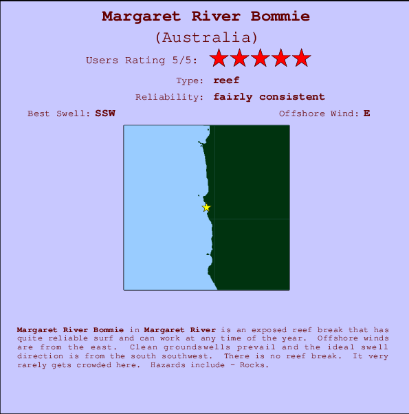 Margaret River Bommie Locatiekaart en surfstrandinformatie