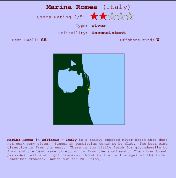 Marina Romea Locatiekaart en surfstrandinformatie