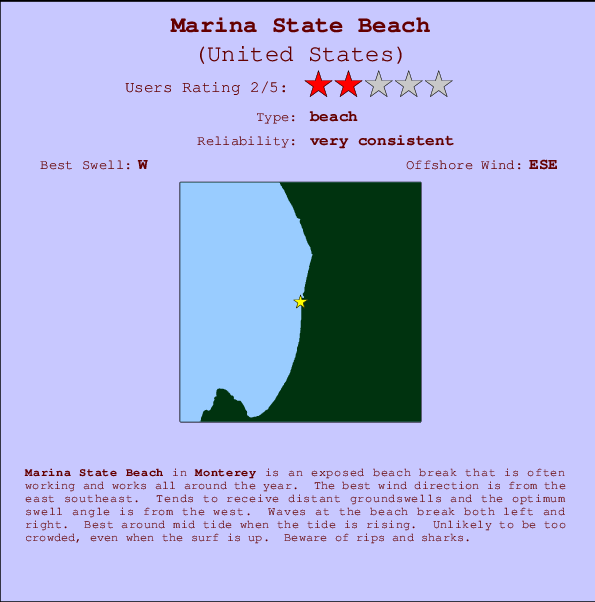 Marina State Beach Locatiekaart en surfstrandinformatie