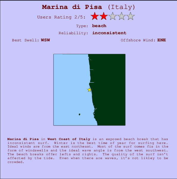 Marina di Pisa Locatiekaart en surfstrandinformatie
