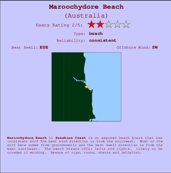 Maroochydore Beach Locatiekaart en surfstrandinformatie