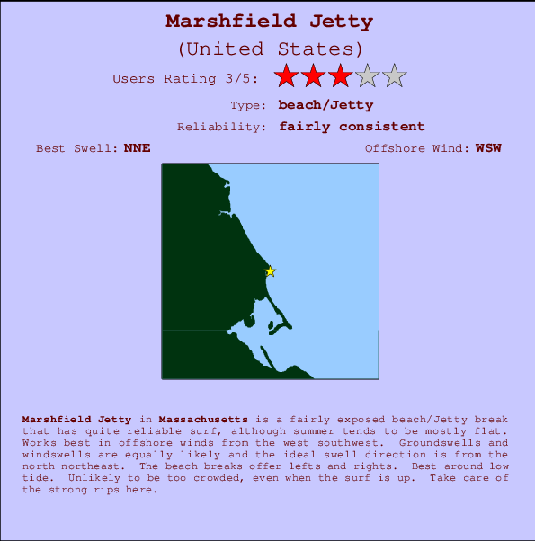 Marshfield Jetty Locatiekaart en surfstrandinformatie