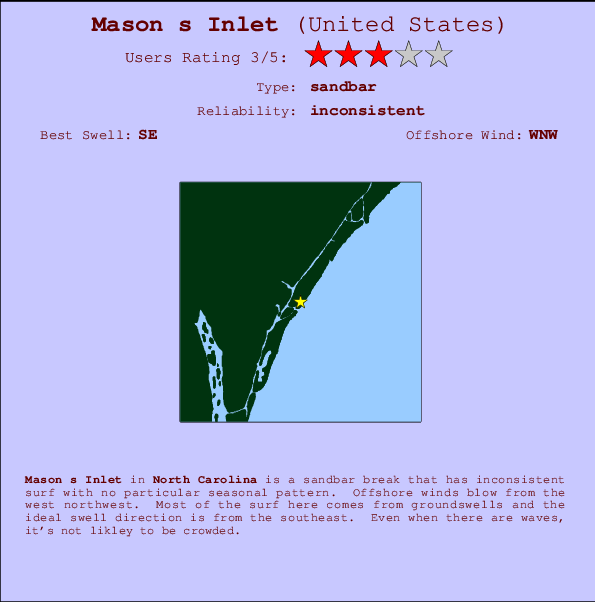Mason s Inlet Locatiekaart en surfstrandinformatie