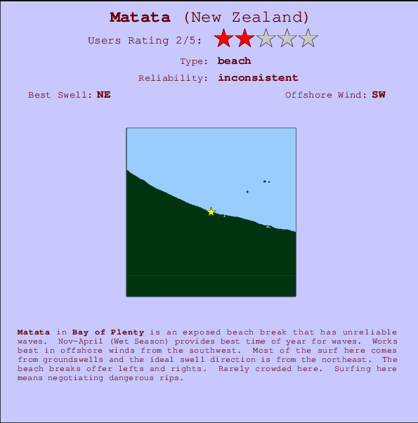 Matata Locatiekaart en surfstrandinformatie