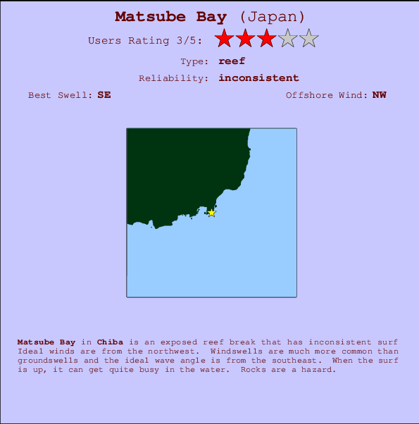 Matsube Bay Locatiekaart en surfstrandinformatie
