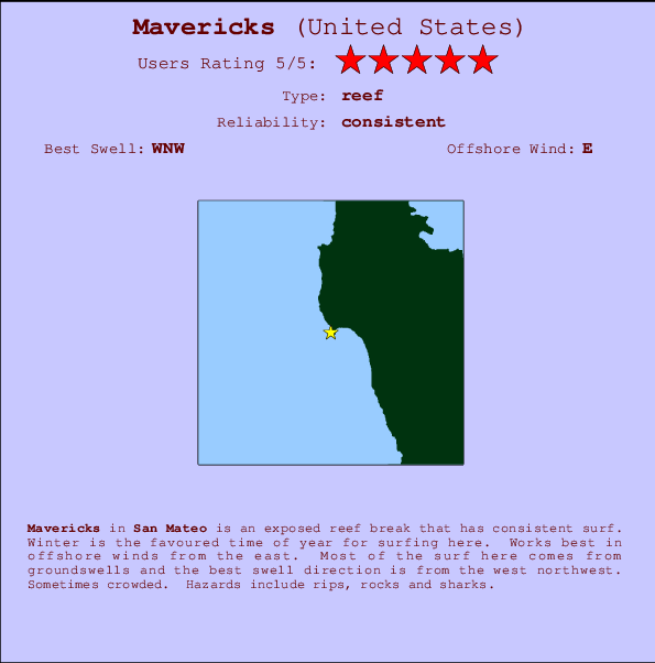 Mavericks Locatiekaart en surfstrandinformatie