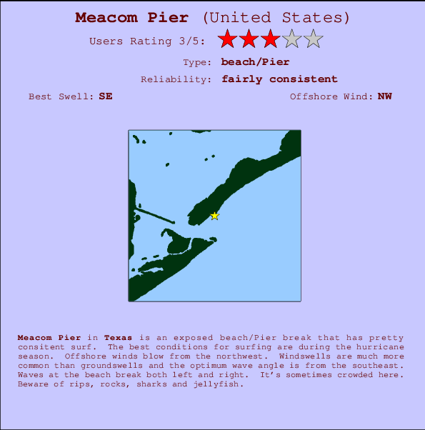 Meacom Pier Locatiekaart en surfstrandinformatie