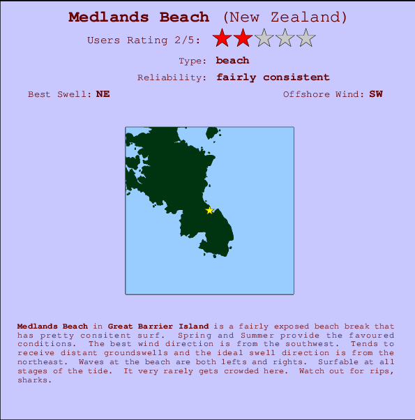 Medlands Beach Locatiekaart en surfstrandinformatie
