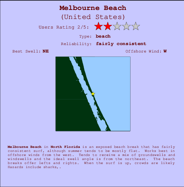 Melbourne Beach Locatiekaart en surfstrandinformatie