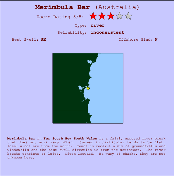 Merimbula Bar Locatiekaart en surfstrandinformatie