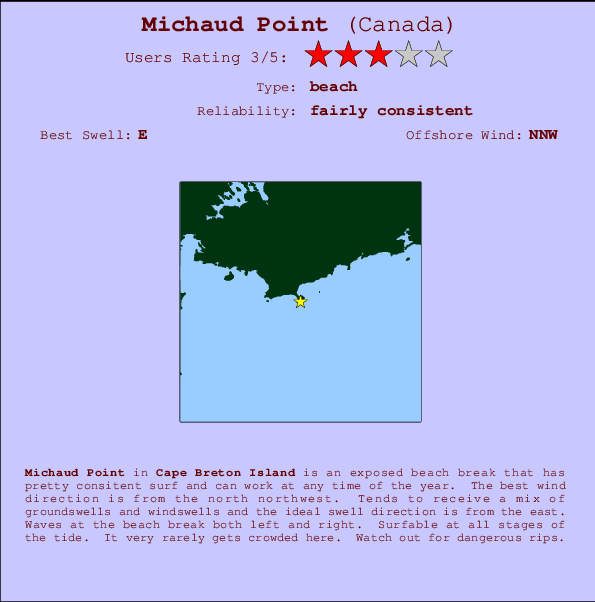 Michaud Point Locatiekaart en surfstrandinformatie