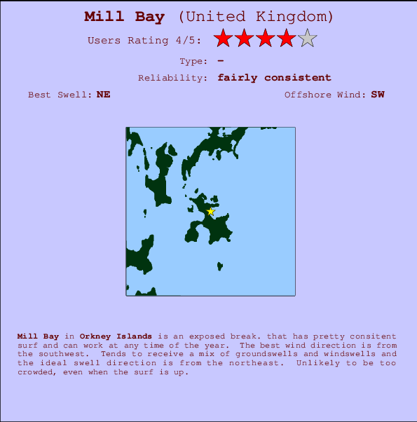 Mill Bay Locatiekaart en surfstrandinformatie