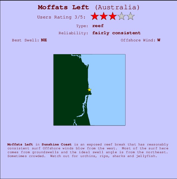 Moffats Left Locatiekaart en surfstrandinformatie