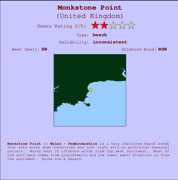 Monkstone Point Locatiekaart en surfstrandinformatie