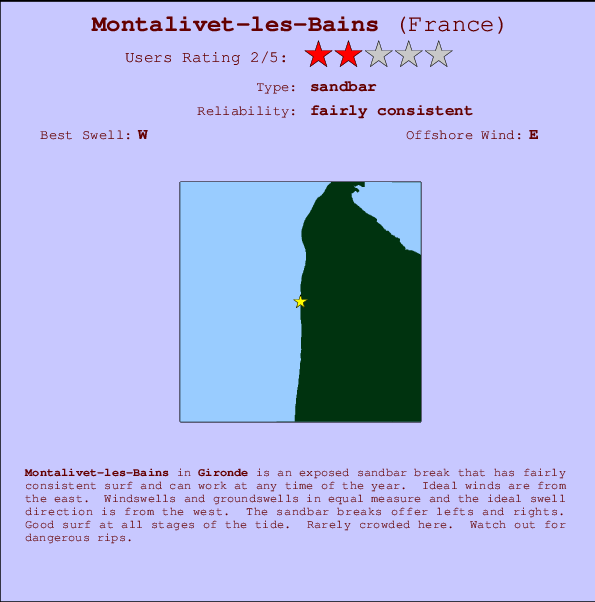 Montalivet-les-Bains Locatiekaart en surfstrandinformatie