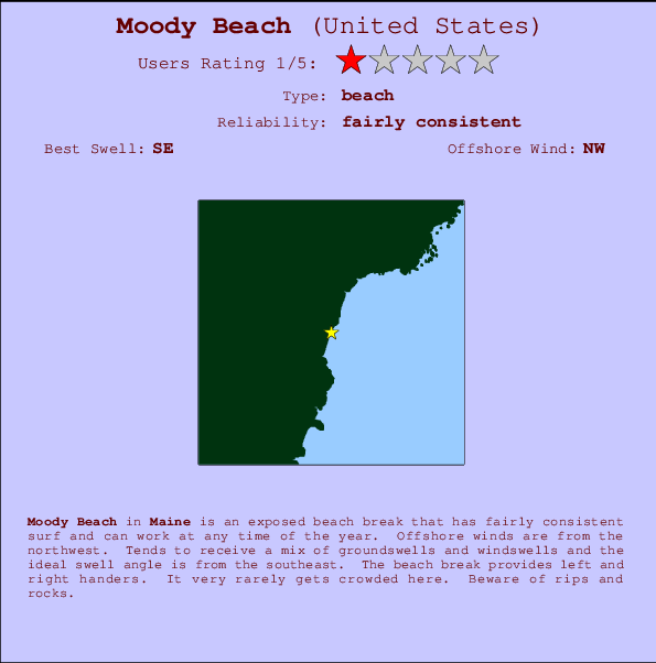 Moody Beach Locatiekaart en surfstrandinformatie