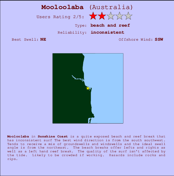 Mooloolaba Locatiekaart en surfstrandinformatie