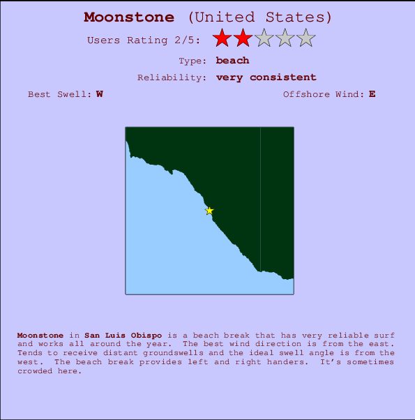 Moonstone Locatiekaart en surfstrandinformatie
