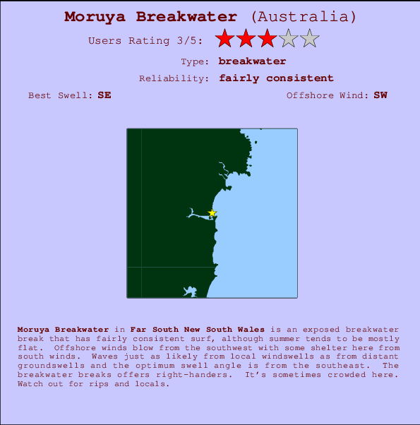 Moruya Breakwater Locatiekaart en surfstrandinformatie