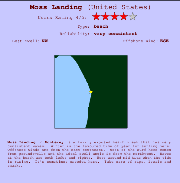 Moss Landing Locatiekaart en surfstrandinformatie