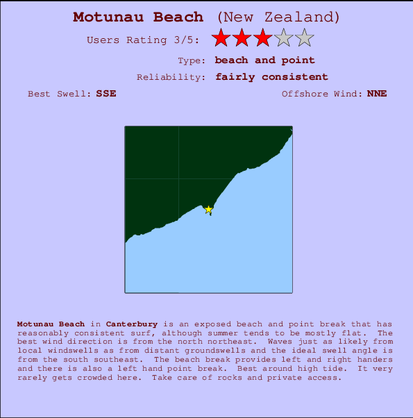 Motunau Beach Locatiekaart en surfstrandinformatie