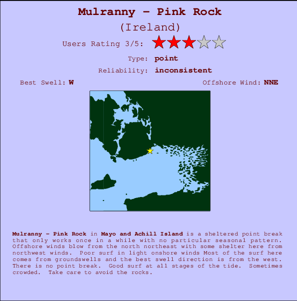 Mulranny - Pink Rock Locatiekaart en surfstrandinformatie