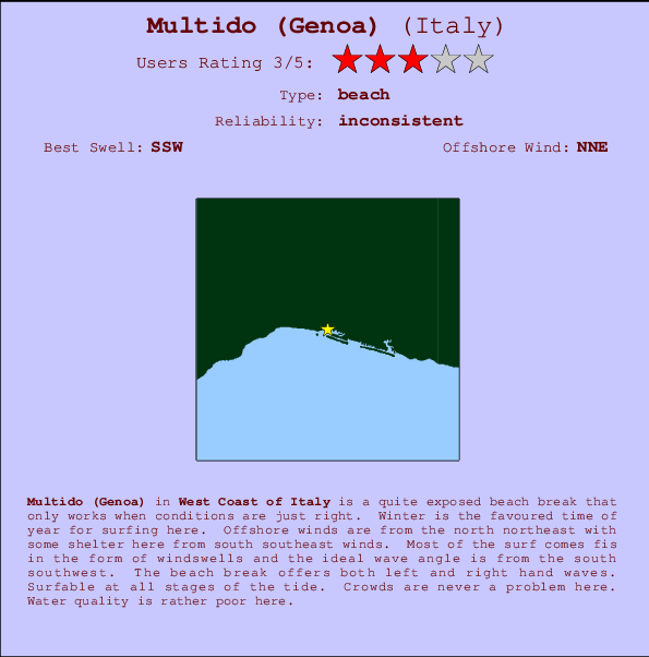 Multido (Genoa) Locatiekaart en surfstrandinformatie