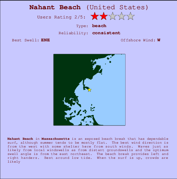 Nahant Beach Locatiekaart en surfstrandinformatie