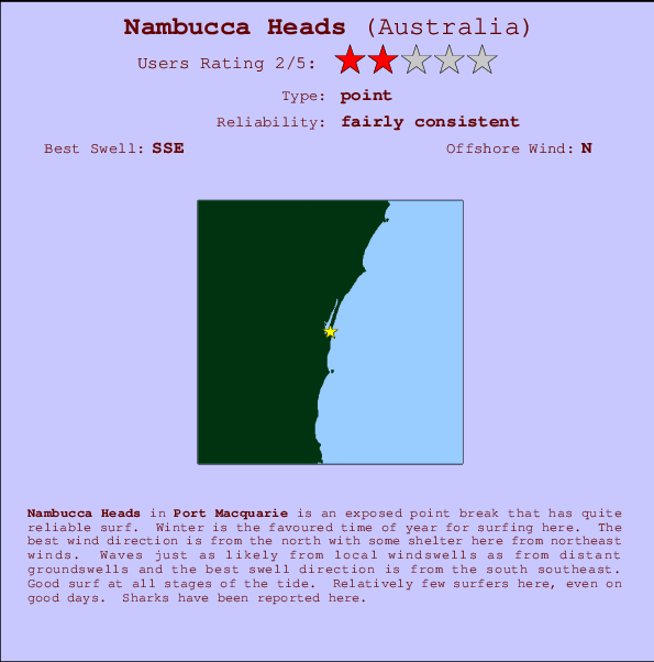 Nambucca Heads Locatiekaart en surfstrandinformatie