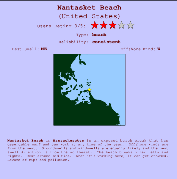 Nantasket Beach Locatiekaart en surfstrandinformatie