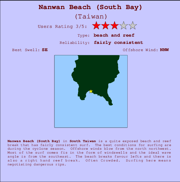 Nanwan Beach (South Bay) Locatiekaart en surfstrandinformatie
