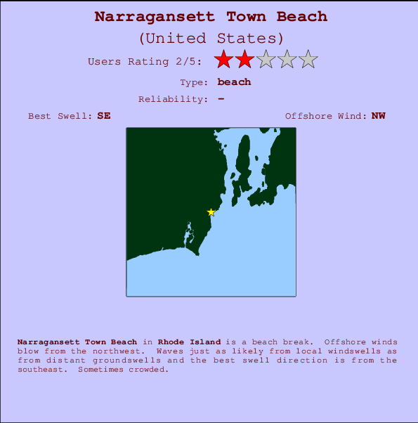 Narragansett Town Beach Locatiekaart en surfstrandinformatie