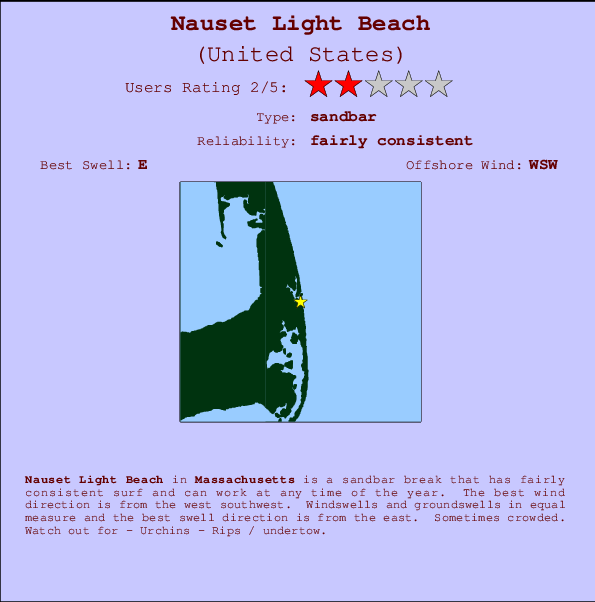 Nauset Light Beach Locatiekaart en surfstrandinformatie