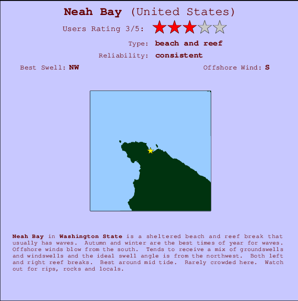 Neah Bay Locatiekaart en surfstrandinformatie