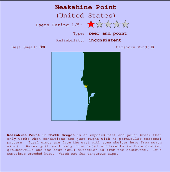 Neakahine Point Locatiekaart en surfstrandinformatie