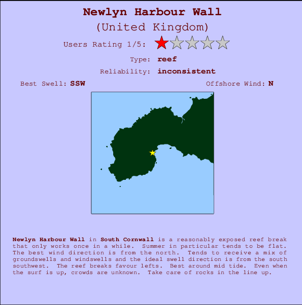 Newlyn Harbour Wall Locatiekaart en surfstrandinformatie