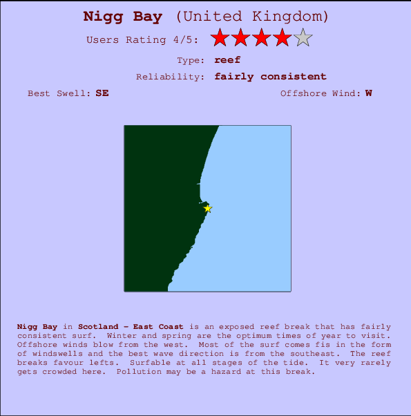 Nigg Bay Locatiekaart en surfstrandinformatie