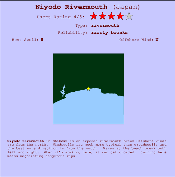 Niyodo Rivermouth Locatiekaart en surfstrandinformatie