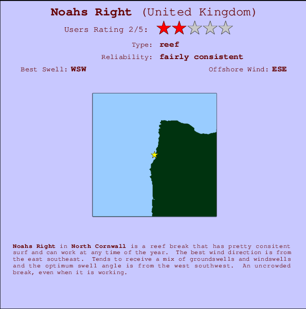 Noahs Right Locatiekaart en surfstrandinformatie