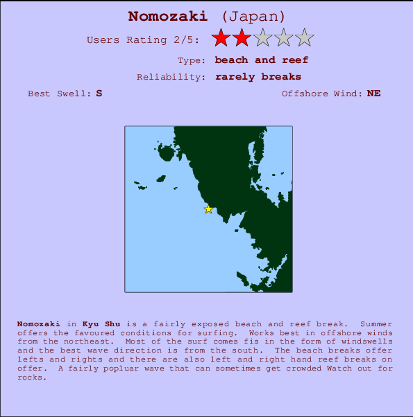 Nomozaki Locatiekaart en surfstrandinformatie