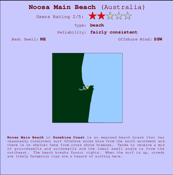 Noosa Main Beach Locatiekaart en surfstrandinformatie