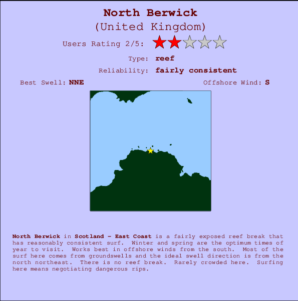 North Berwick Locatiekaart en surfstrandinformatie