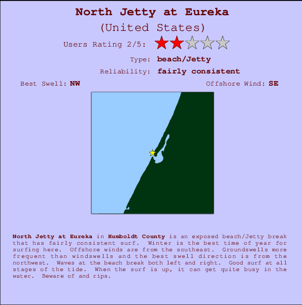 North Jetty at Eureka Locatiekaart en surfstrandinformatie