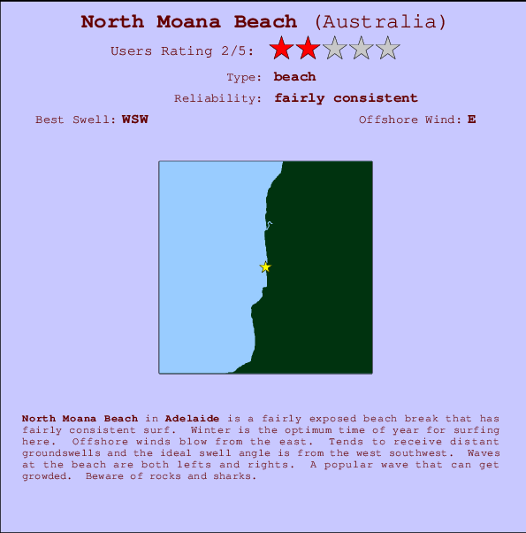 North Moana Beach Locatiekaart en surfstrandinformatie